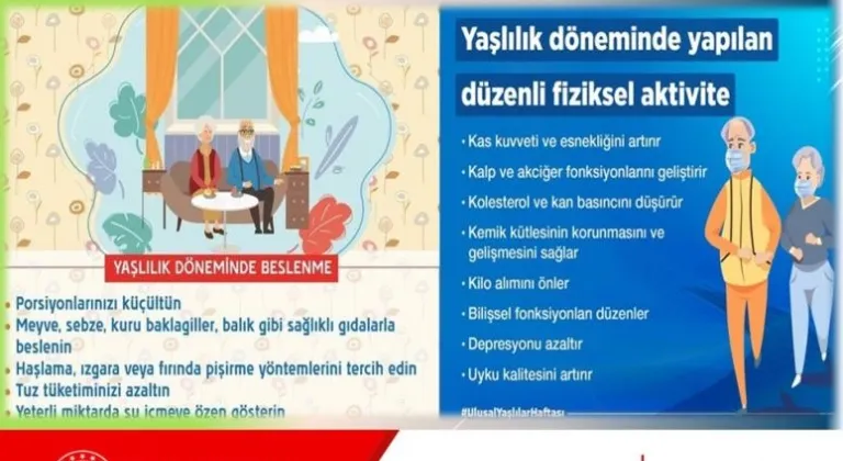    18-24 MART ULUSAL YAŞLILAR HAFTASI 