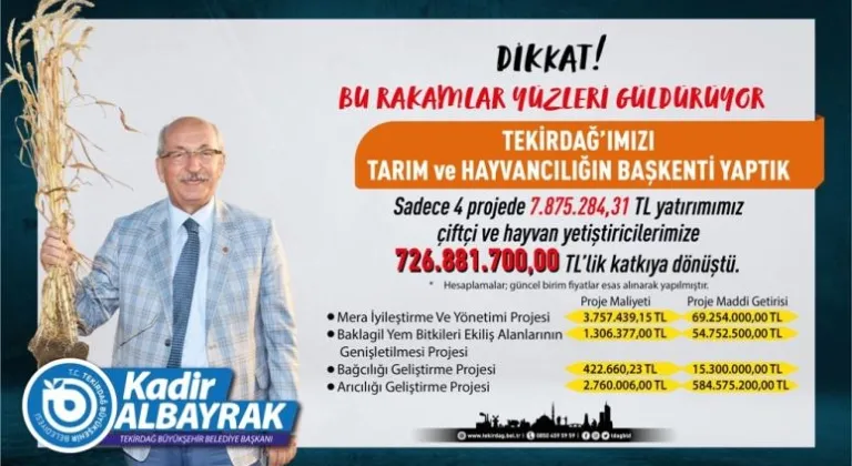 BÜYÜKŞEHİR BELEDİYESİ TEKİRDAĞ’I TARIM VE HAYVANCILIĞIN BAŞKENTİ YAPTI