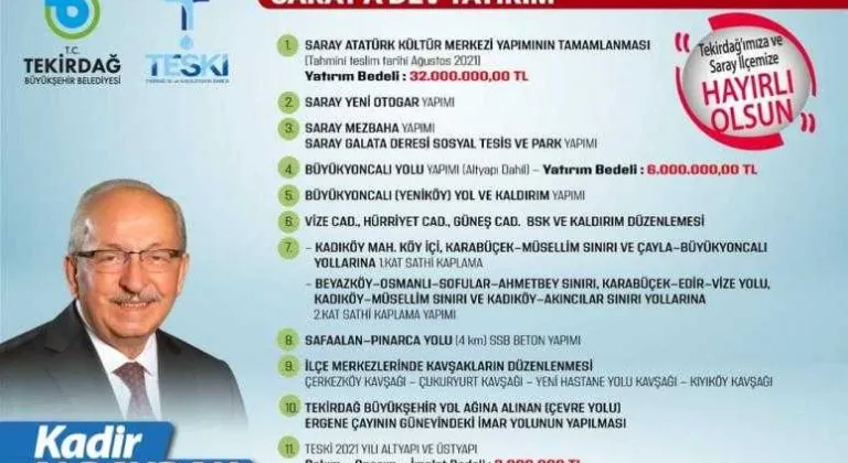 BÜYÜKŞEHİR’DEN SARAY’A MÜJDELER