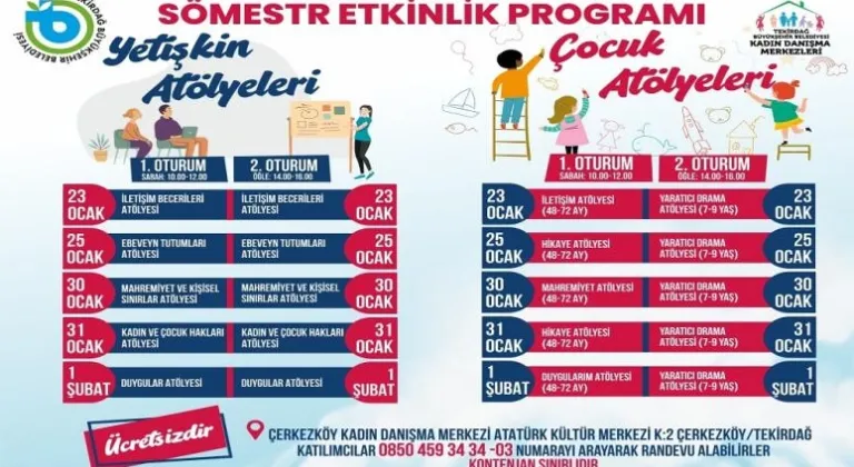 BÜYÜKŞEHİRDEN, YETİŞKİNLER VE ÇOCUKLAR İÇİN `SÖMESTR ETKİNLİKLERİ PROGRAMI'