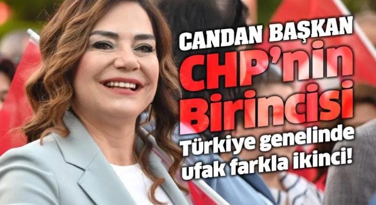 CANDAN BAŞKAN 5 AYDA ZİRVEDE