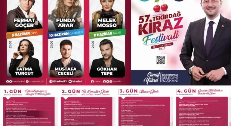 Kiraz Festivali