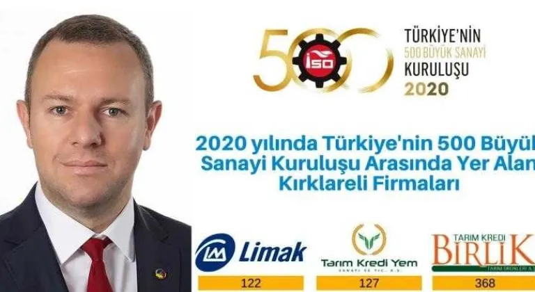 KTSO Üyesi 3 Firma “Türkiye’nin 500 Büyük Sanayi Kuruluşu 2020 Listesi”nde yer aldı