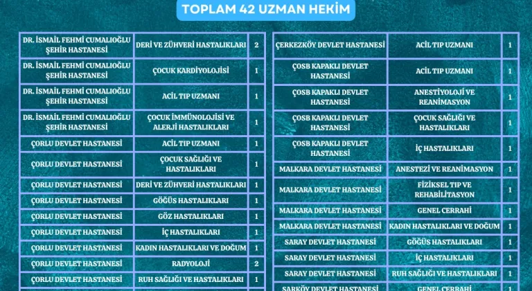 Manşet Resmi