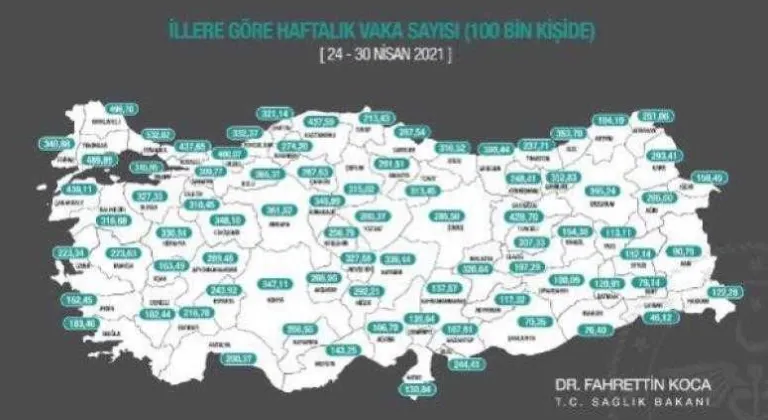 TEKİRDAĞ’DA VAKA SAYISI 489,89 OLDU 