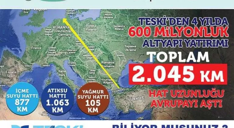  TESKİ Abonelerini Mektupla Bilgilendiriyor