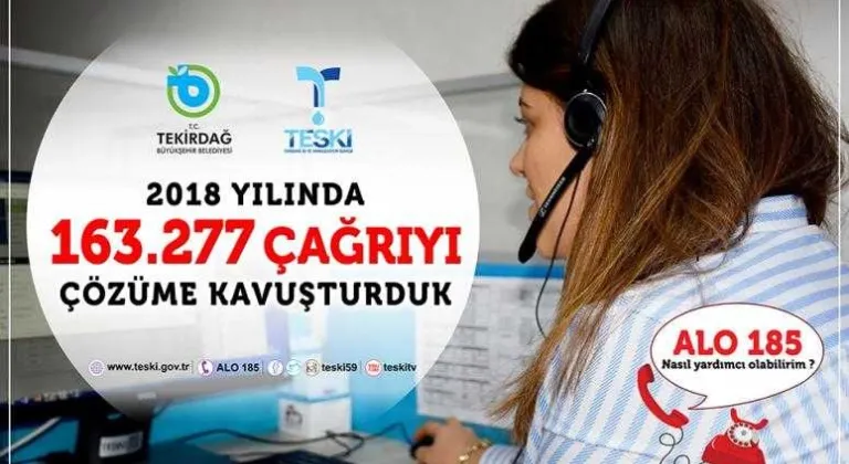 TESKİ Alo 185 Çağrı Merkezinden Yüzde 99,61'lik Başarı