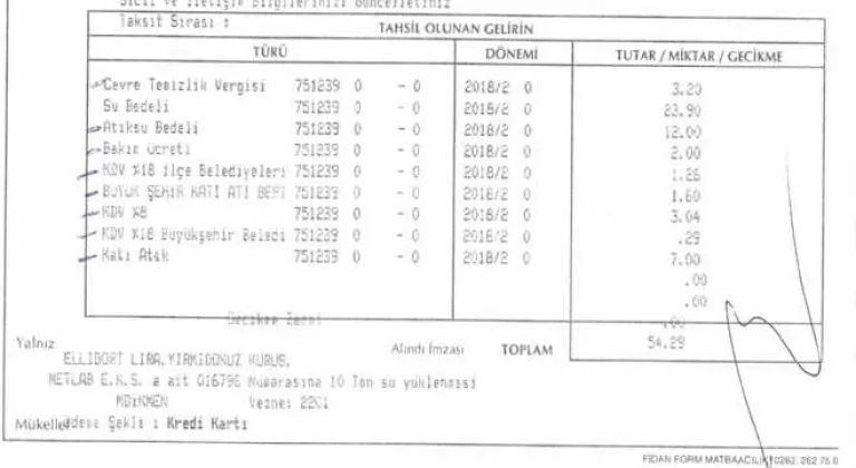 TESKİnin Vatandaşa 2018 Kazığı 