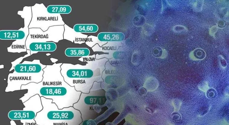 Vaka sayıları geçen haftaya göre Edirne düştü, Kırklareli ve Tekirdağ'da yükseldi